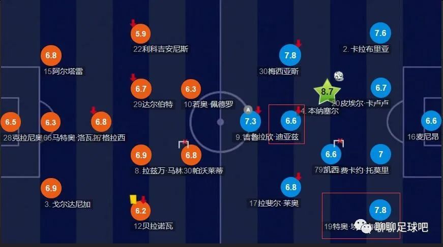 av三级在线观看